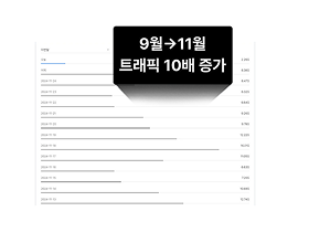 Homepage case 6